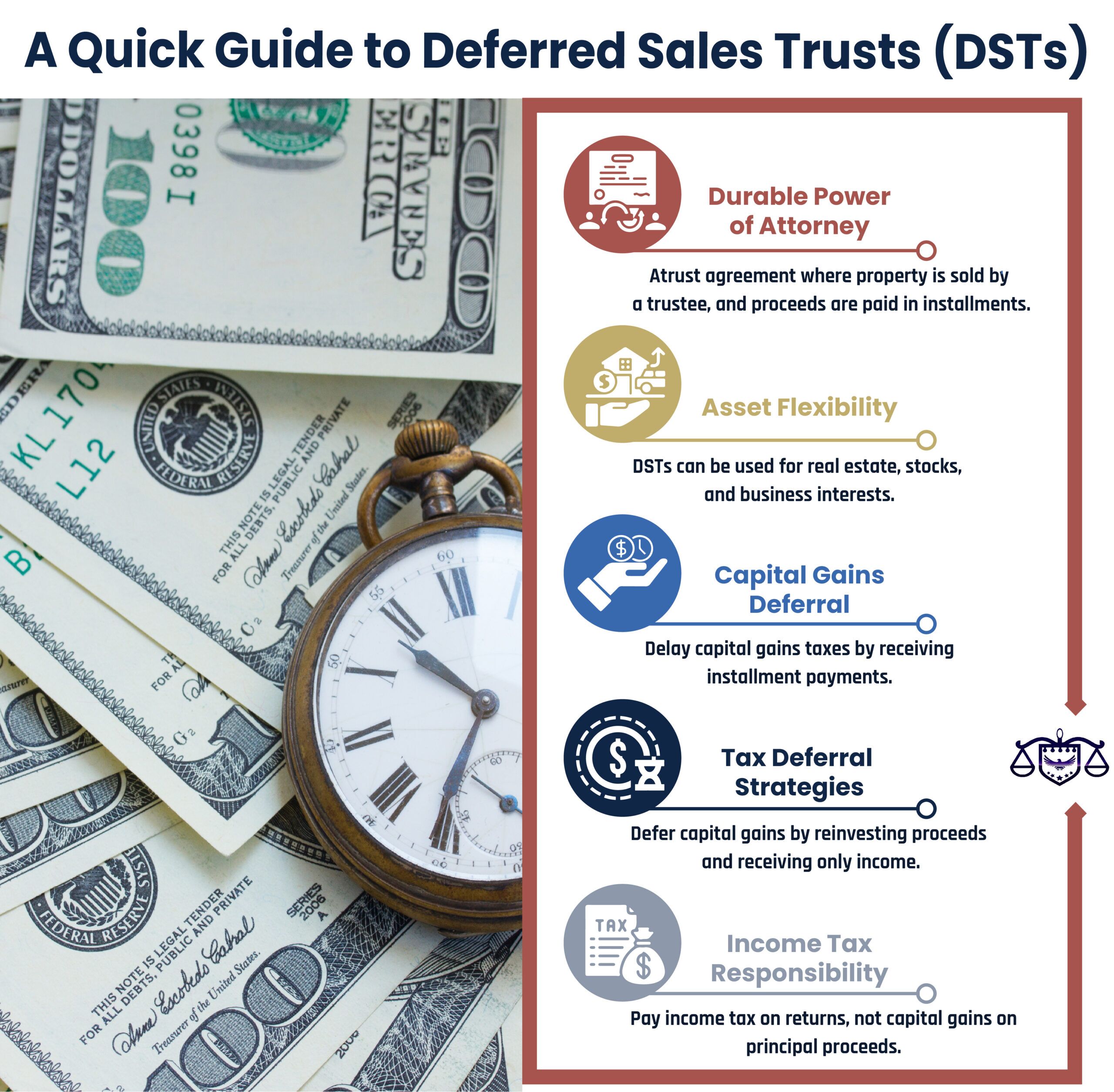Deferred Sales Trust - Pennington Law, PLLC